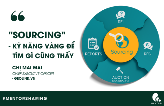 SOURCING – KỸ NĂNG VÀNG ĐỂ TÌM GÌ CŨNG THẤY